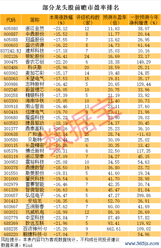 财盛证券 李家超率团访问浙江