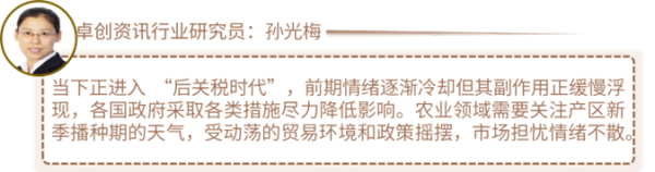 明道配资 关税博弈进入缠斗期 风向未定市场观望