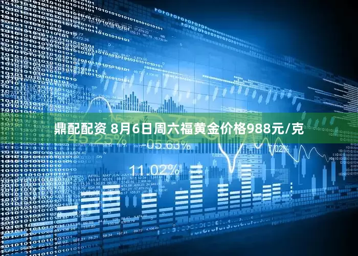 鼎配配资 8月6日周六福黄金价格988元/克