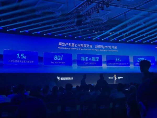 达宝优配 腾讯高管回应全面适配主流国产芯片