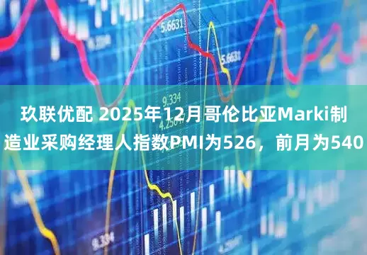 玖联优配 2025年12月哥伦比亚Marki制造业采购经理人指数PMI为526，前月为540