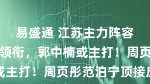 易盛通 江苏主力阵容：张籽萱领衔，郭中楠或主打！周页彤范泊宁顶接应