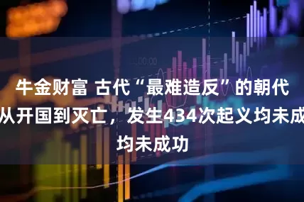 牛金财富 古代“最难造反”的朝代，从开国到灭亡，发生434次起义均未成功